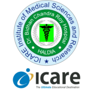 ICARE Institute of Medical Science and Research